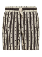 Palm angels pa monogram striped shorts