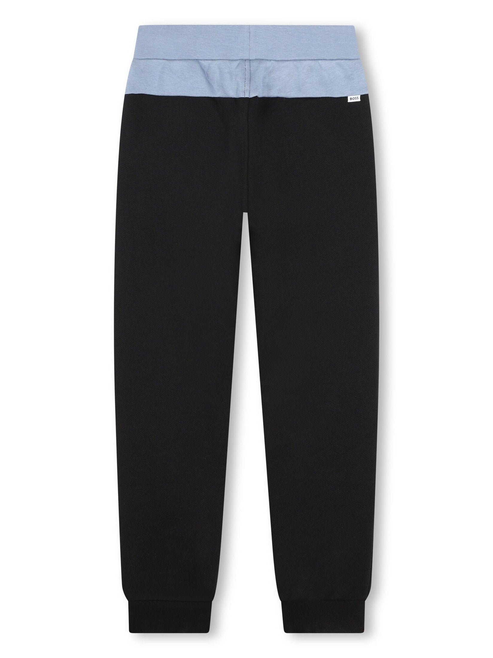 Jogging bottoms