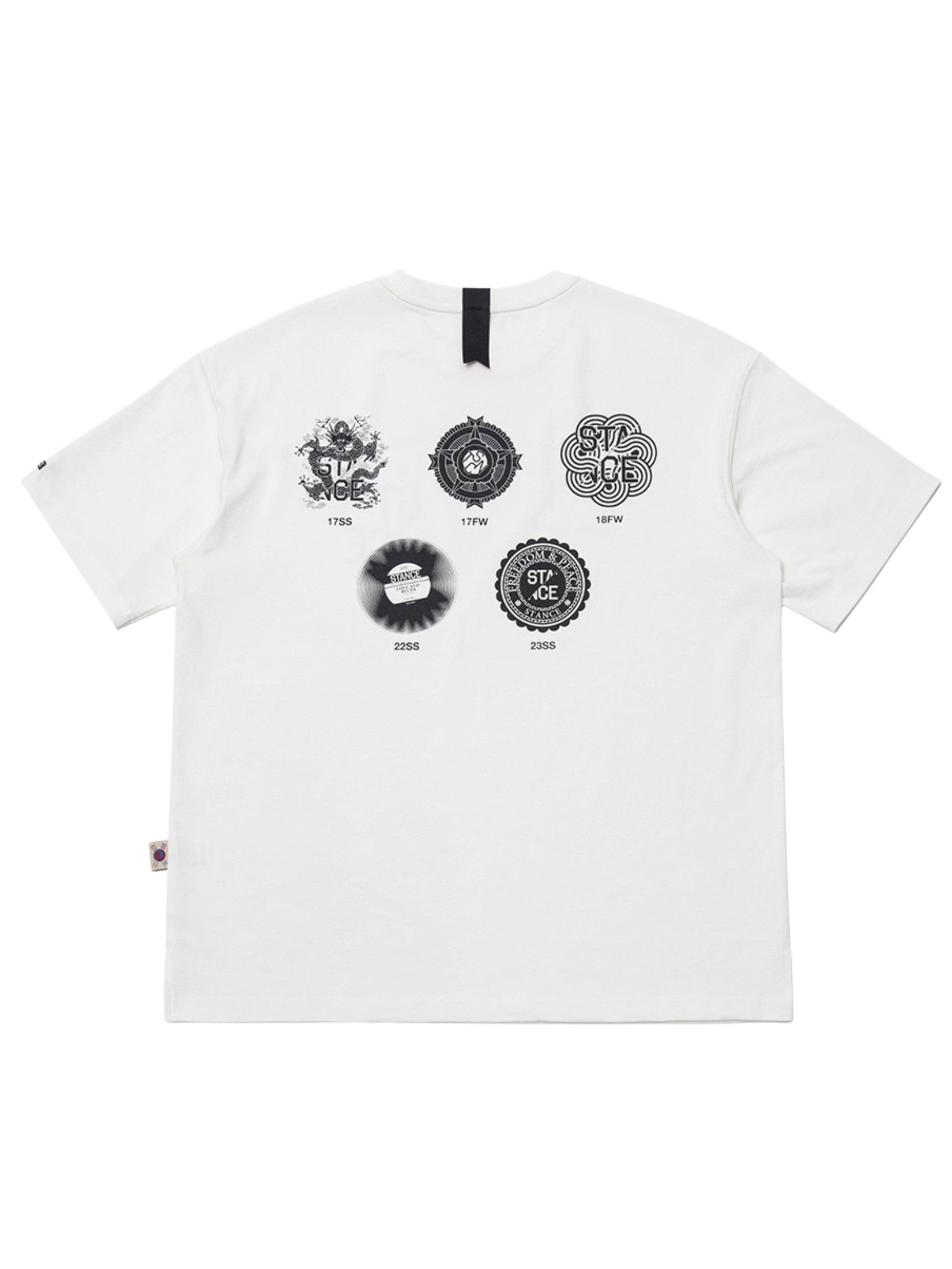 Archive top