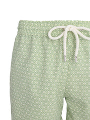 RIO SWIM SHORT IPANEMA MICRO PRINT