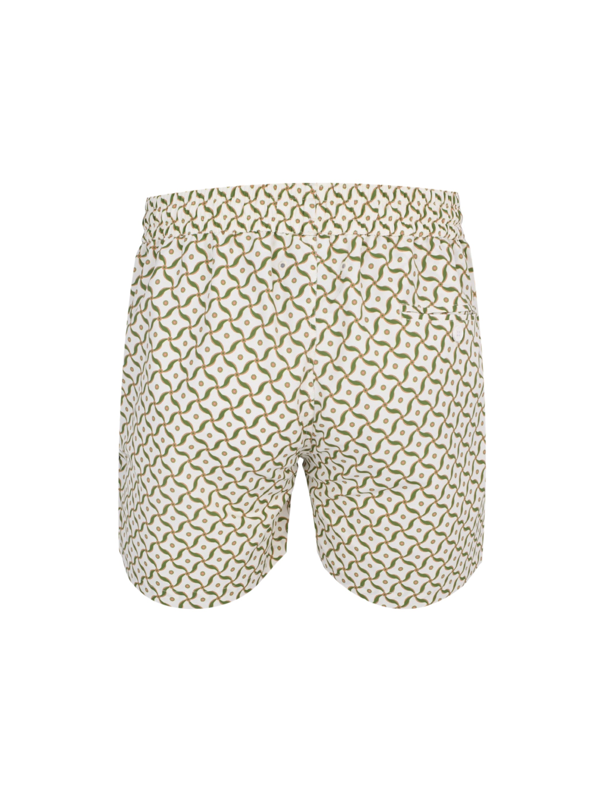RIO SWIM SHORT LOTUS PRINT